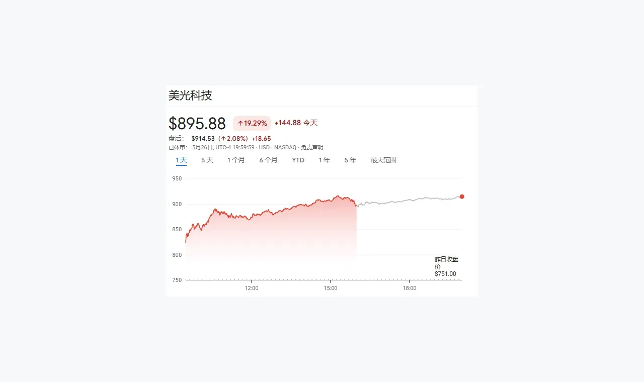 凤凰证券投教资料观察:近期信息更新应该怎么复盘 插图