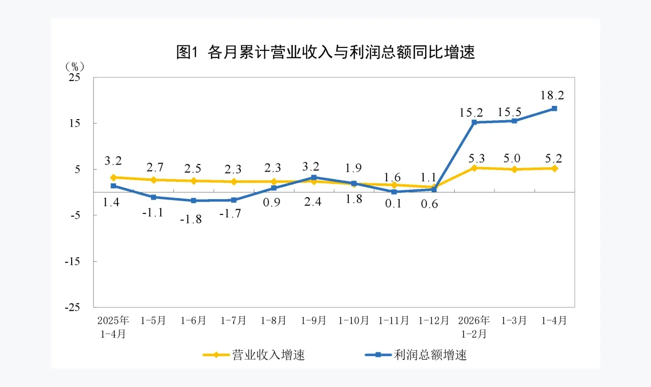 凤凰证券市场资讯常见问题：哪些信息值得先核验 插图